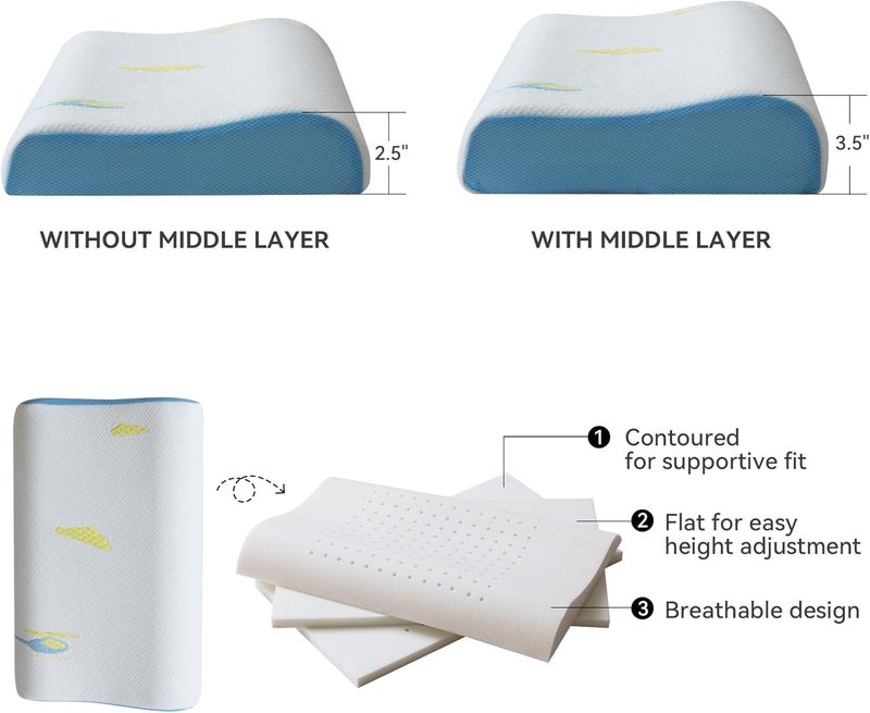 Hcore Memory Foam Pillow for Sleeping, Small Travel, Adjustable, Breathable and Soft, CertiPUR-US Certified, 12x20 lnch - Image 4
